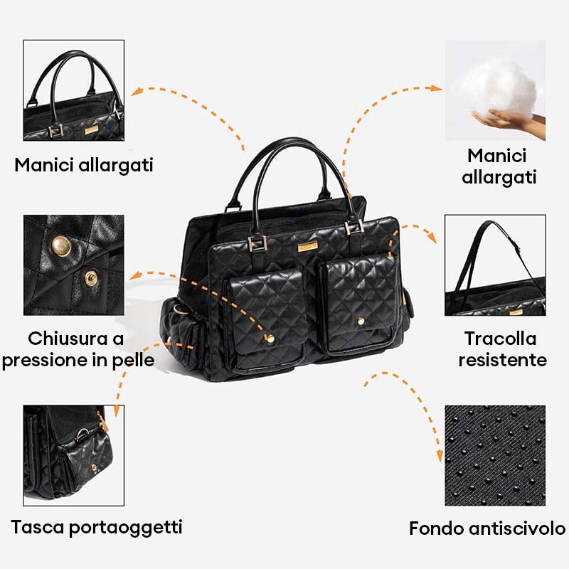 Borsa da Viaggio Multifunzione e Condivisa Cane-Umana di Grande Capacità - Wandering Tail