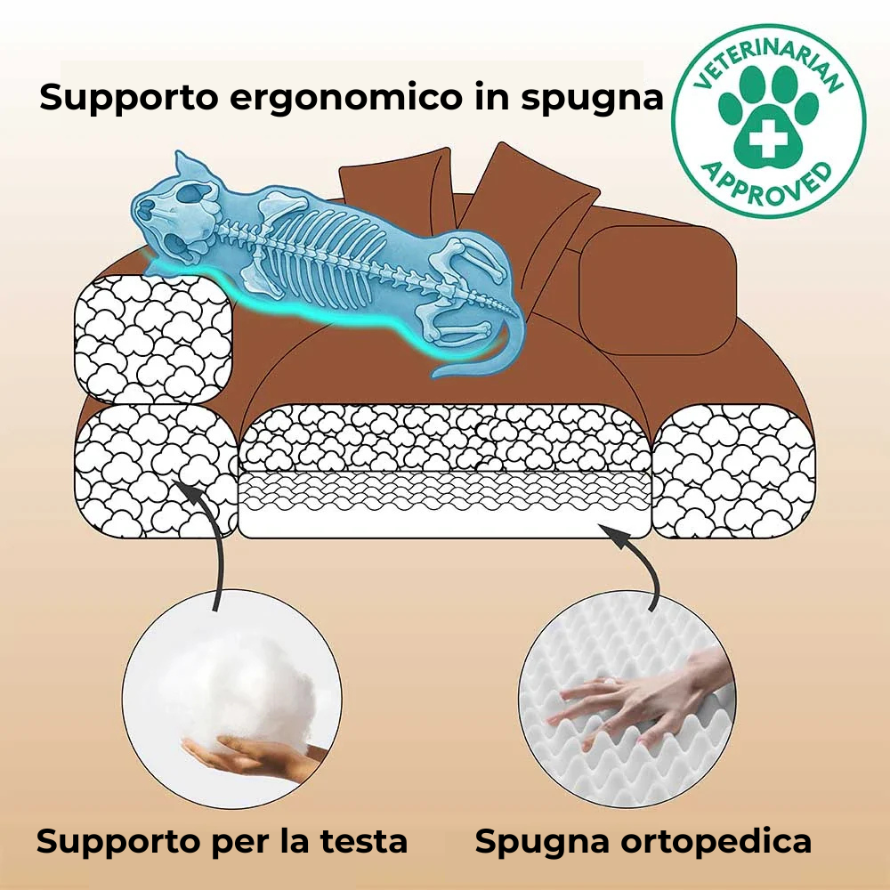 Letto per Cani Ortopedico a Ciambella in Velluto Diamante Luxe con Cuscino – DreamNest