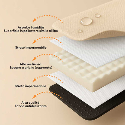 Letto per cani con supporto in spugna per il sonno profondo e anti-ansia